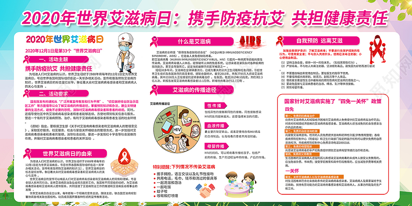 2020世界艾滋病日携手防疫抗艾共担健康责任宣传栏