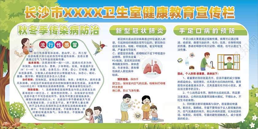 绿色卡通健康教育宣传栏展板秋冬季传染病