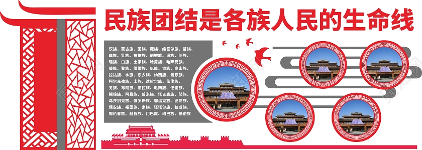 红色中式剪纸风民族团结是各族人民的生命线民族团结文化墙