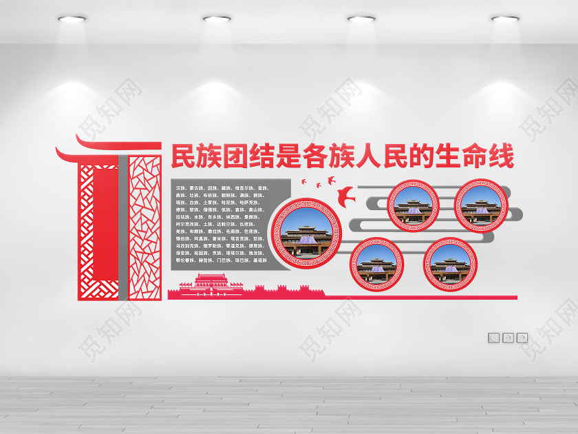 红色中式剪纸风民族团结是各族人民的生命线民族团结文化墙