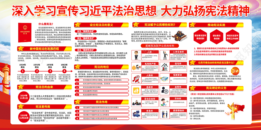 202国家宪法日全国法制宣传周宣传栏设计