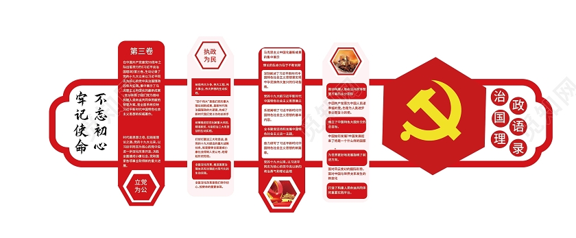 红色简洁大气治国理政语录文化墙设计治国理政文化墙