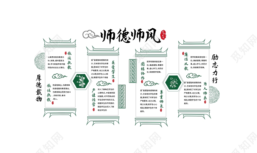 绿色简洁中国风师风师德宣传文化墙设计师德师风文化墙