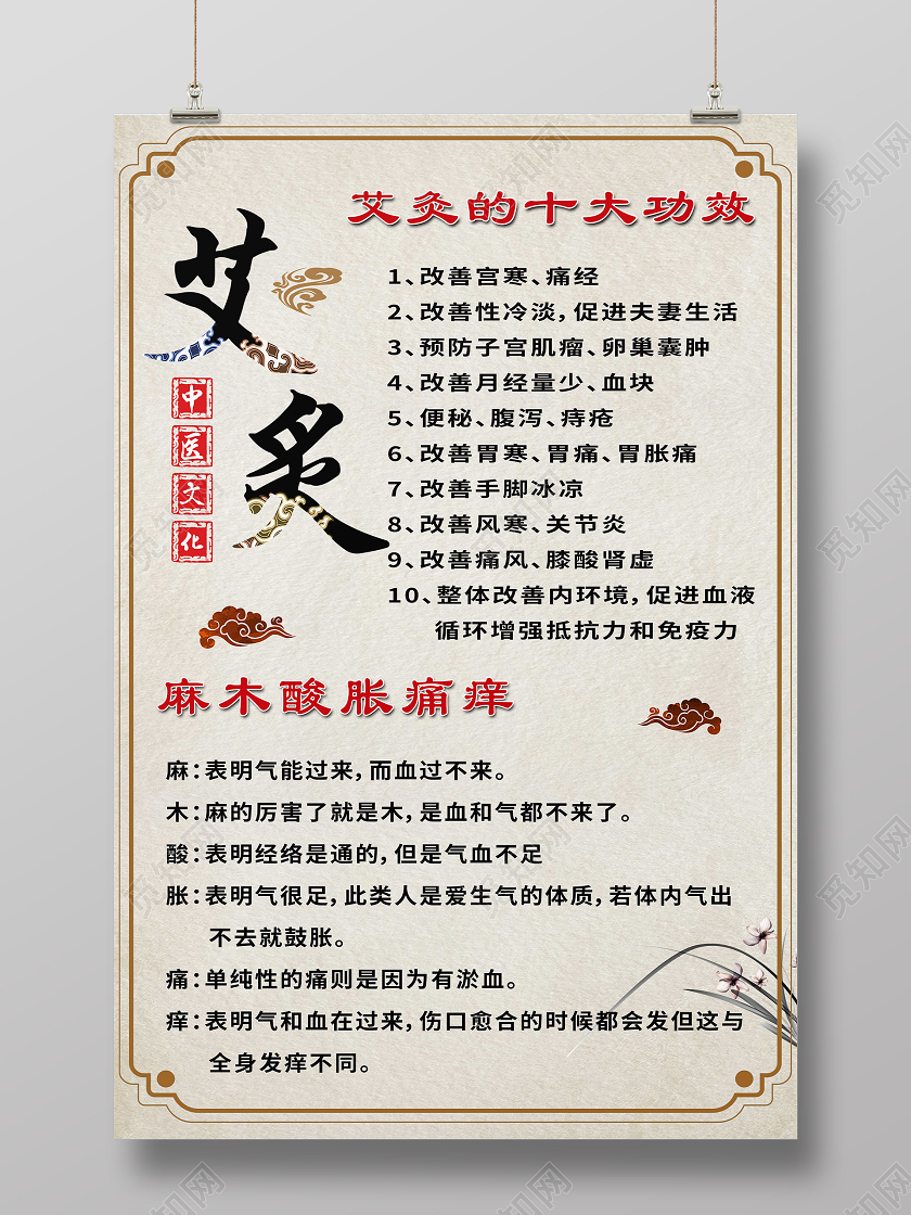 黄色简约艾灸海报