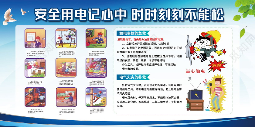 蓝色简约安全用电记心中时时刻刻不能松用电安全展板