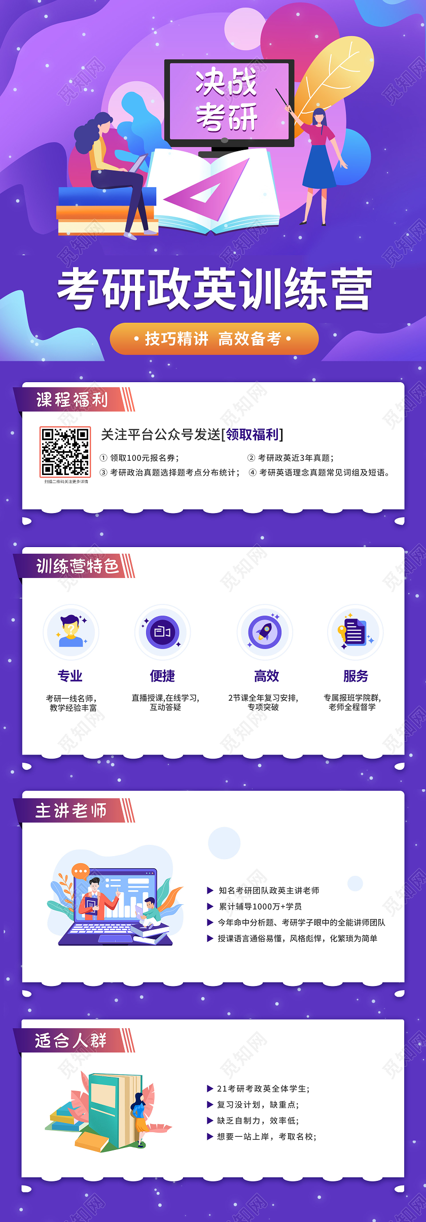 紫色渐变决战考研政英训练营教育备考手机长图考研手机长图