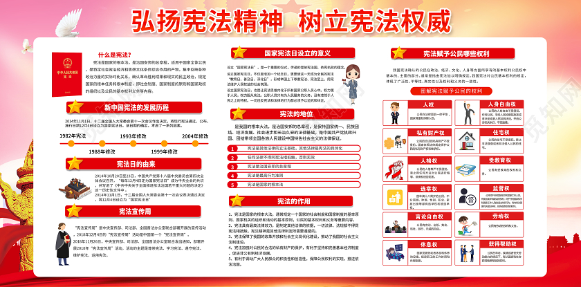 2021国家宪法日弘扬宪法精神宣传栏设计