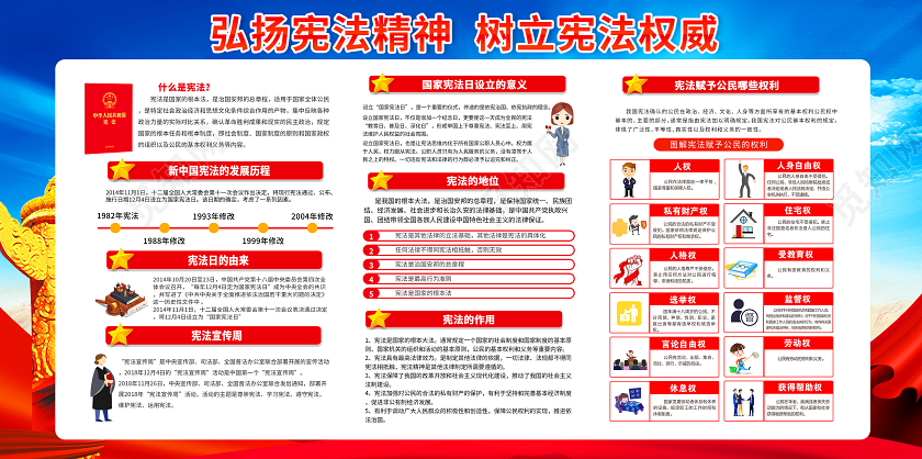 2020国家宪法日弘扬宪法精神宣传栏设计