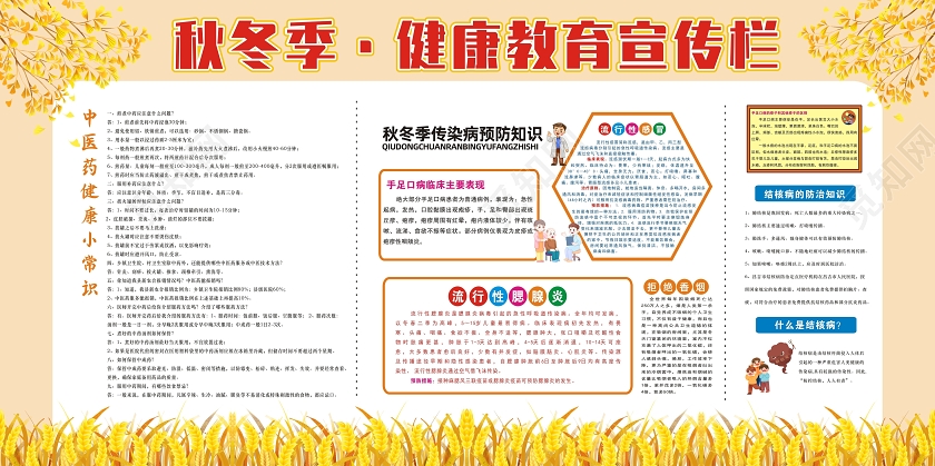 h黄色创意秋冬季健康教育宣传栏秋冬展板