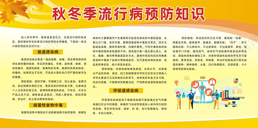黄色简约秋冬季流行病预防知识秋冬季展板