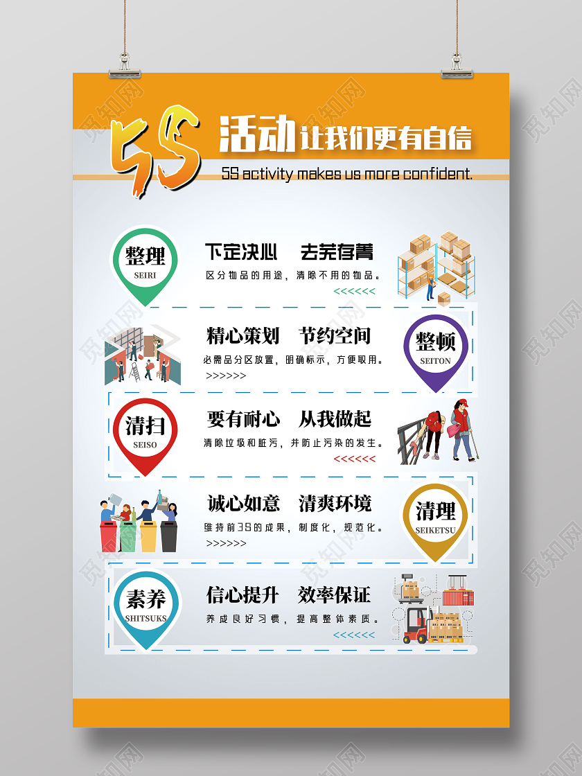 黄色卡通简约活动让我们更自信5S海报5s