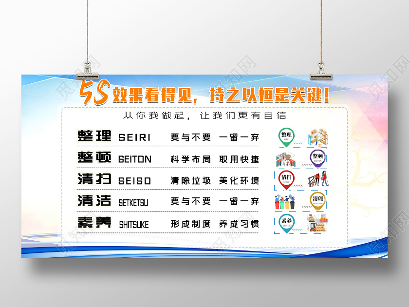 蓝色水彩5S效果看得见持之以恒是关键5S展板5s