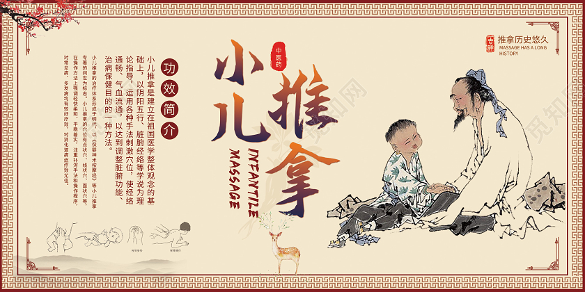 黄色中式小儿推拿简介展板