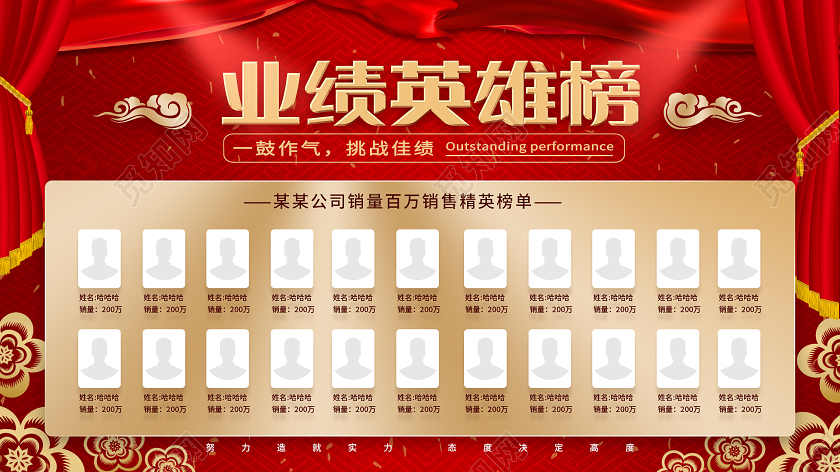 红色简约英雄业绩榜光荣第一名展板英雄榜