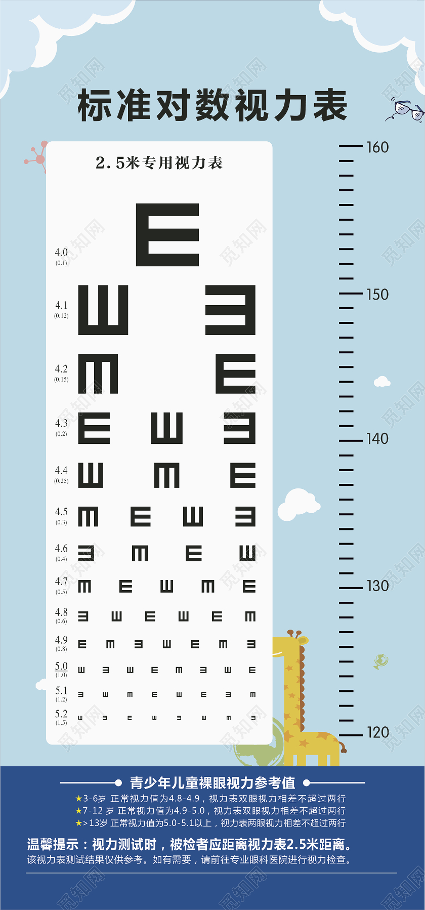 蓝色标准对数视力表
