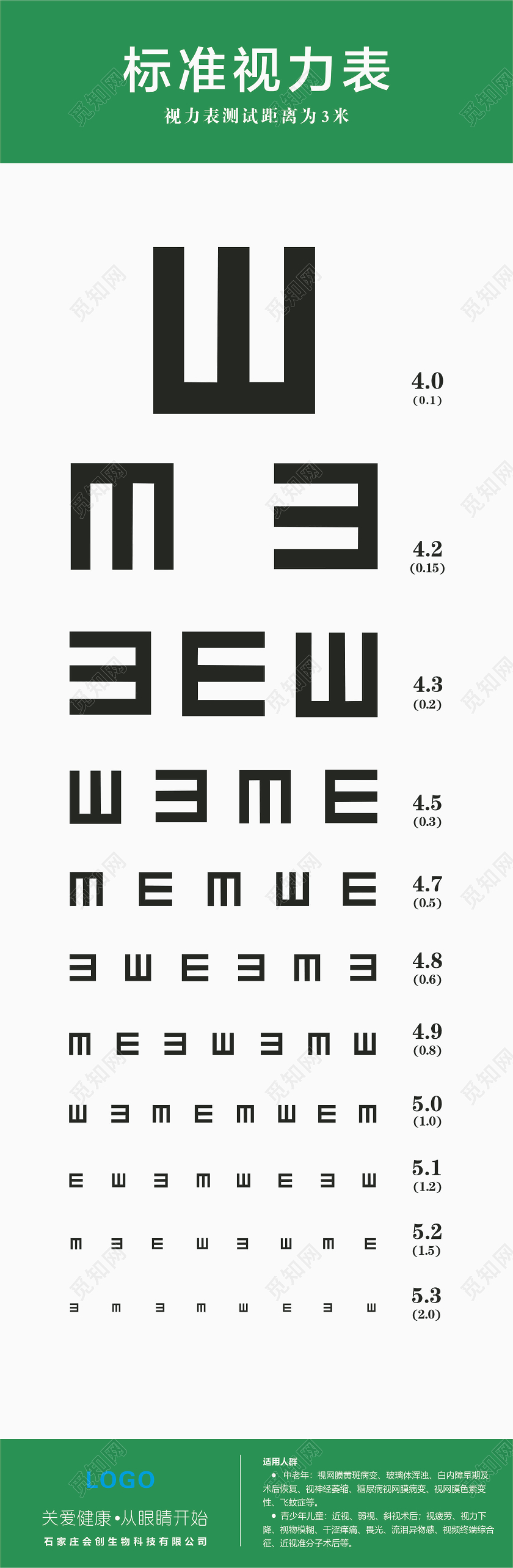 绿色标准视力表