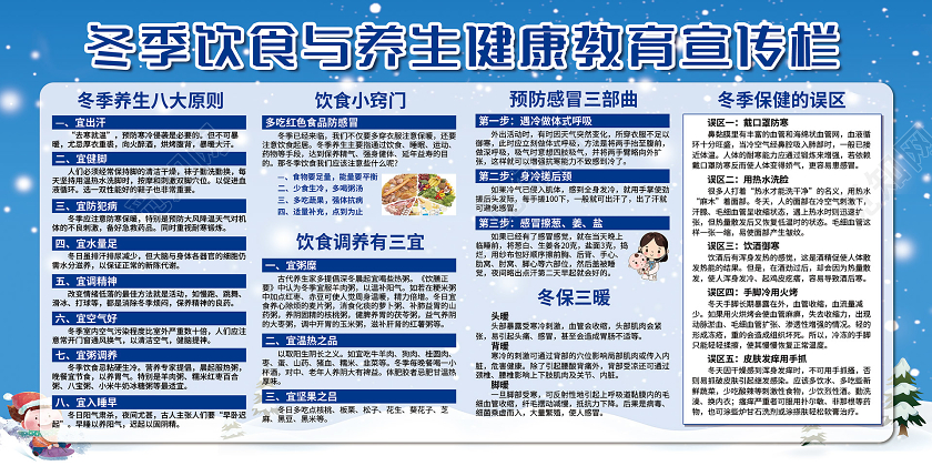 蓝色冬季饮食与养生健康教育宣传栏冬季安全宣传栏