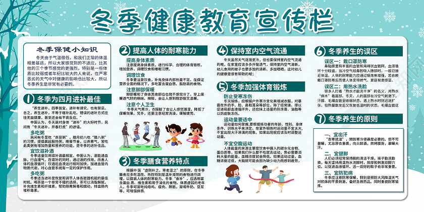蓝色冬季健康教育宣传栏冬季安全宣传栏