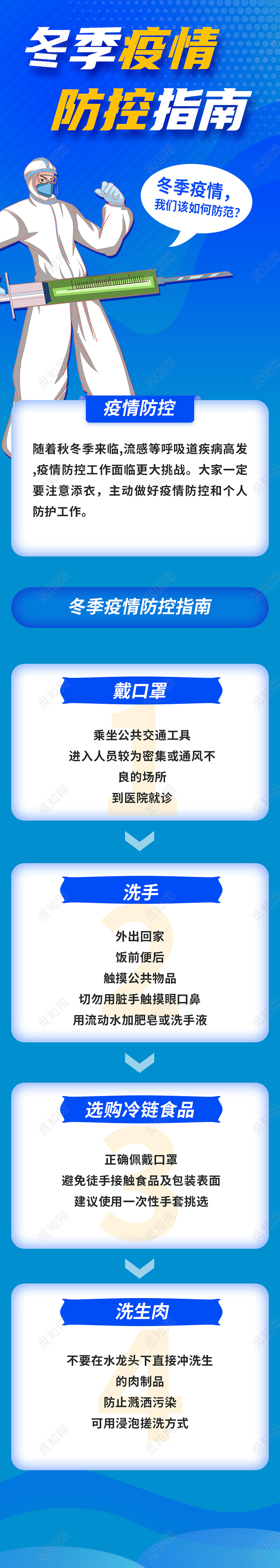 蓝色卡通冬季疫情防控指南冬季防疫手机长图