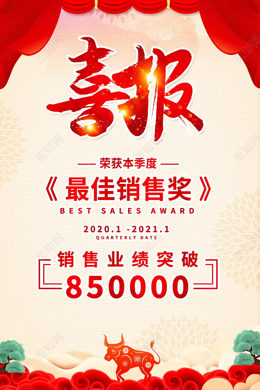 中国风喜庆2021销售喜报宣传海报2021新年牛年喜报