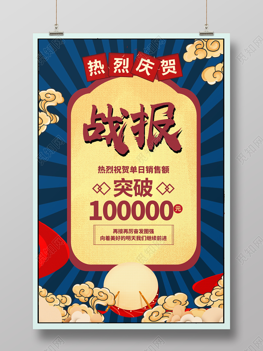 蓝色国潮风企业2021业绩销售贺报战报宣传海报喜报战报