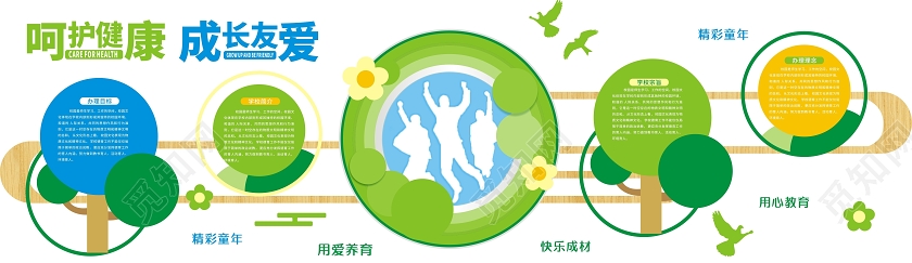 绿色创意呵护健康成长有爱校园文化墙