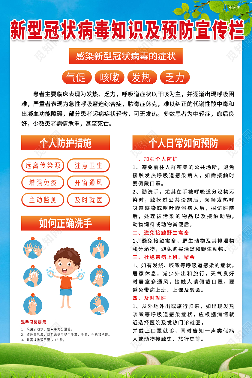 新型冠状病毒知识及预防宣传栏海报疫情