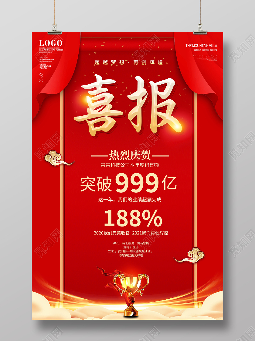 红色大气喜报荣誉榜海报设计喜报战报2021牛年喜报