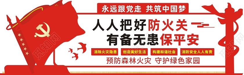 红色创意人人把好防火关有备无患保平安消防文化墙