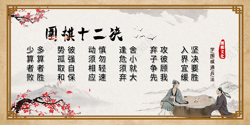 简约大气黄色系围棋十二决围棋宣传展板