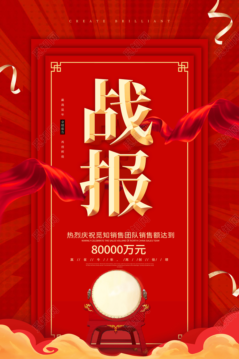 红色简约2021企业销售业绩战报海报