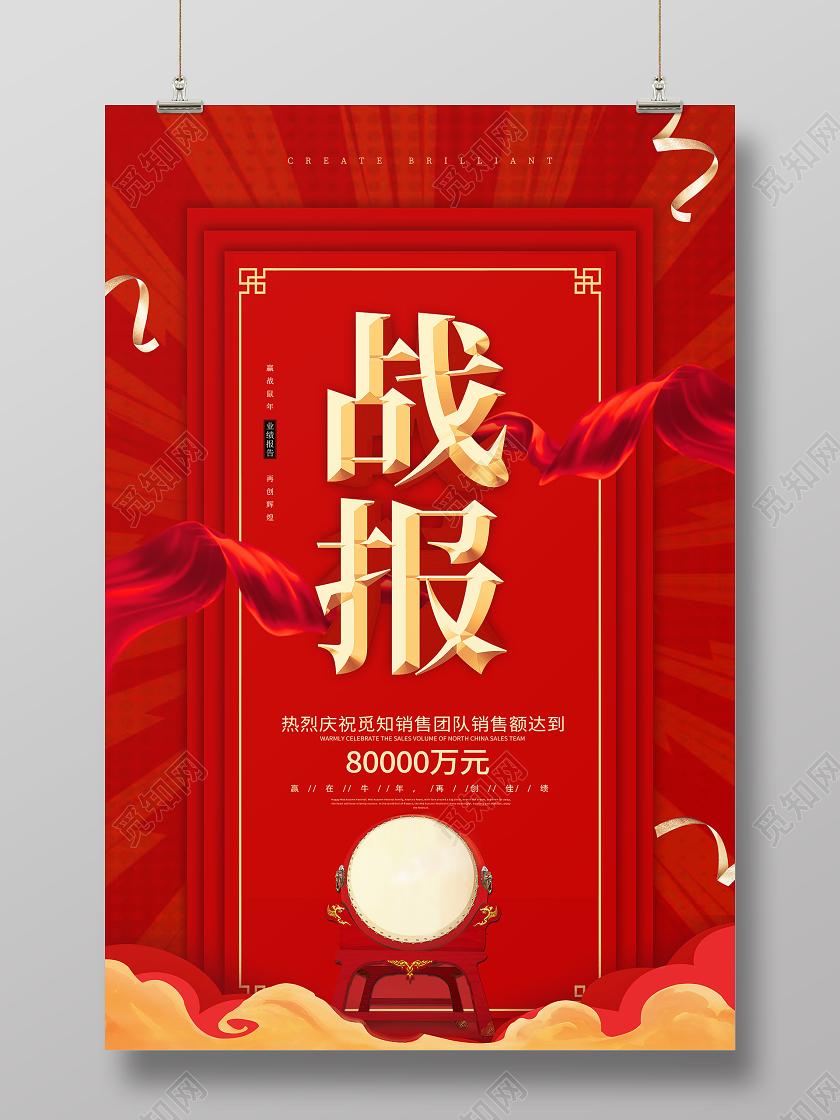 红色简约2021企业销售业绩战报海报