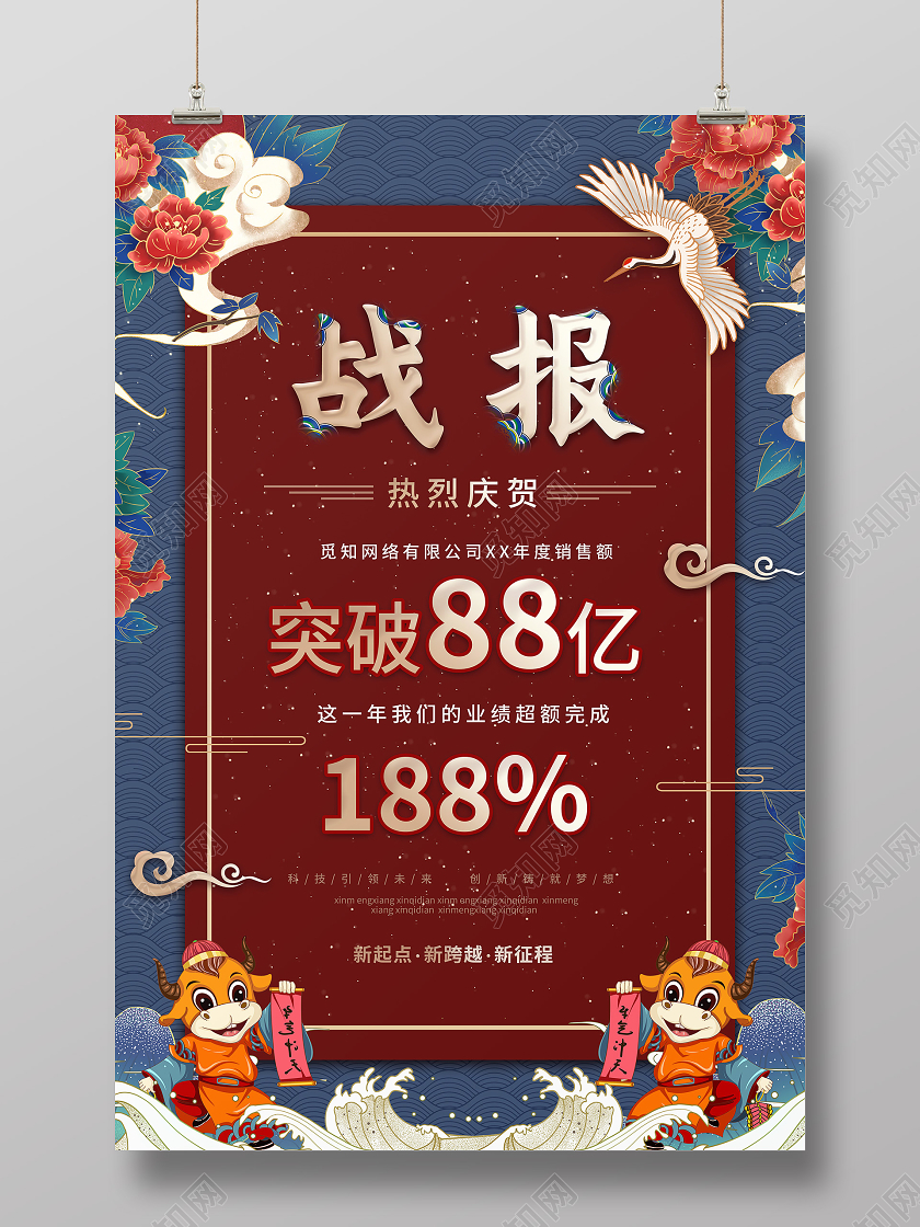 红色国潮风年会喜报宣传年终销售战报海报2021新年牛年喜报