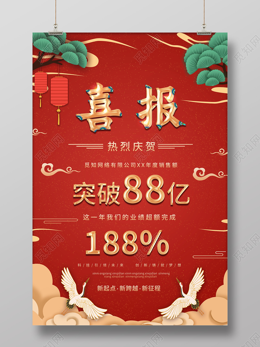 红色国潮风年会喜报宣传年终销售战报海报2021新年牛年喜报