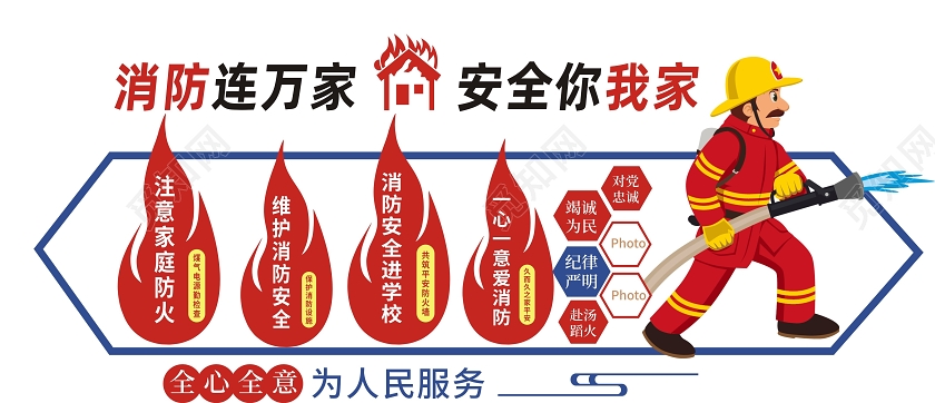 蓝色创意消防连万家安全你我家消防文化墙