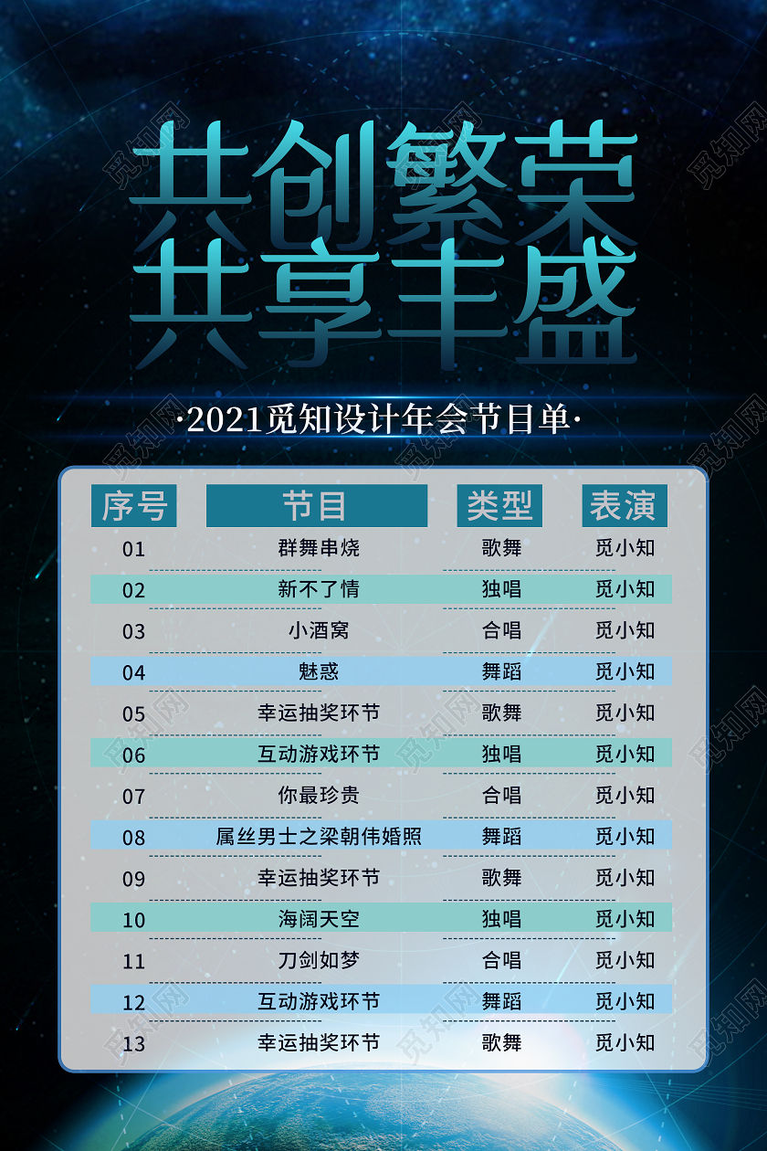 黑色科技共创繁荣共享丰盛2021年会节目单海报年会流程