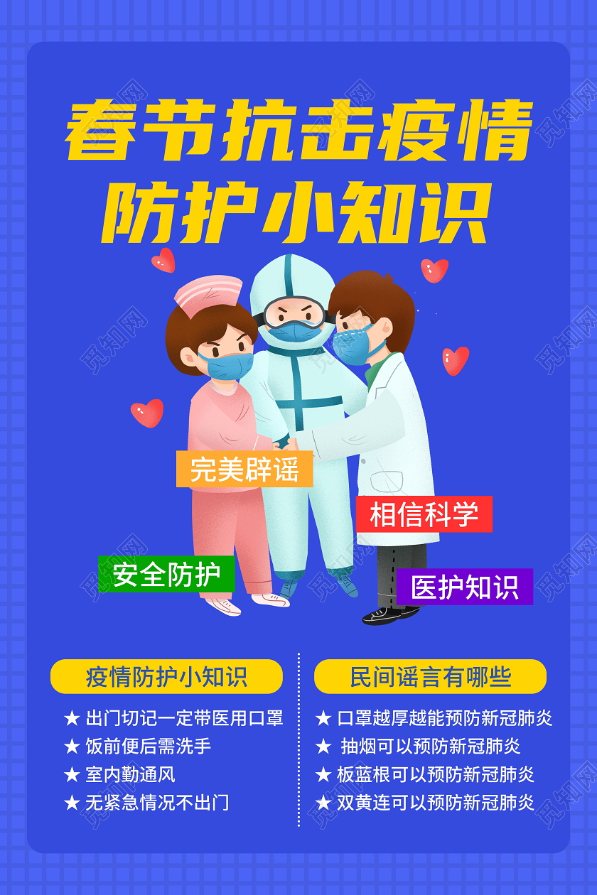 春节抗击疫情防护小知识蓝色宣传海报春节疫情