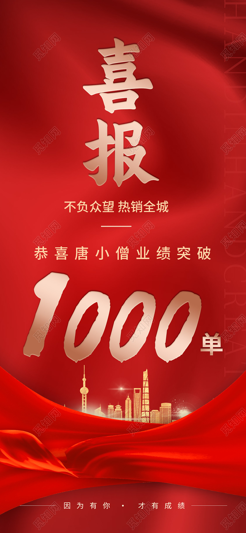 红色简约地产业绩企业喜报手机海报