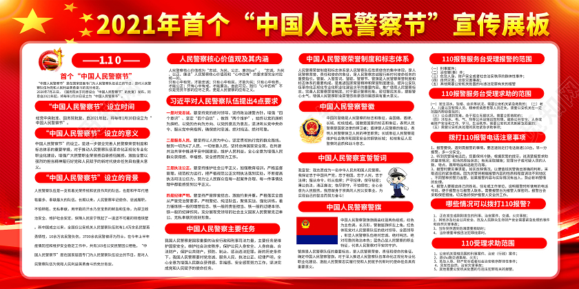 红色公安110宣传日中国人民警察节宣传栏