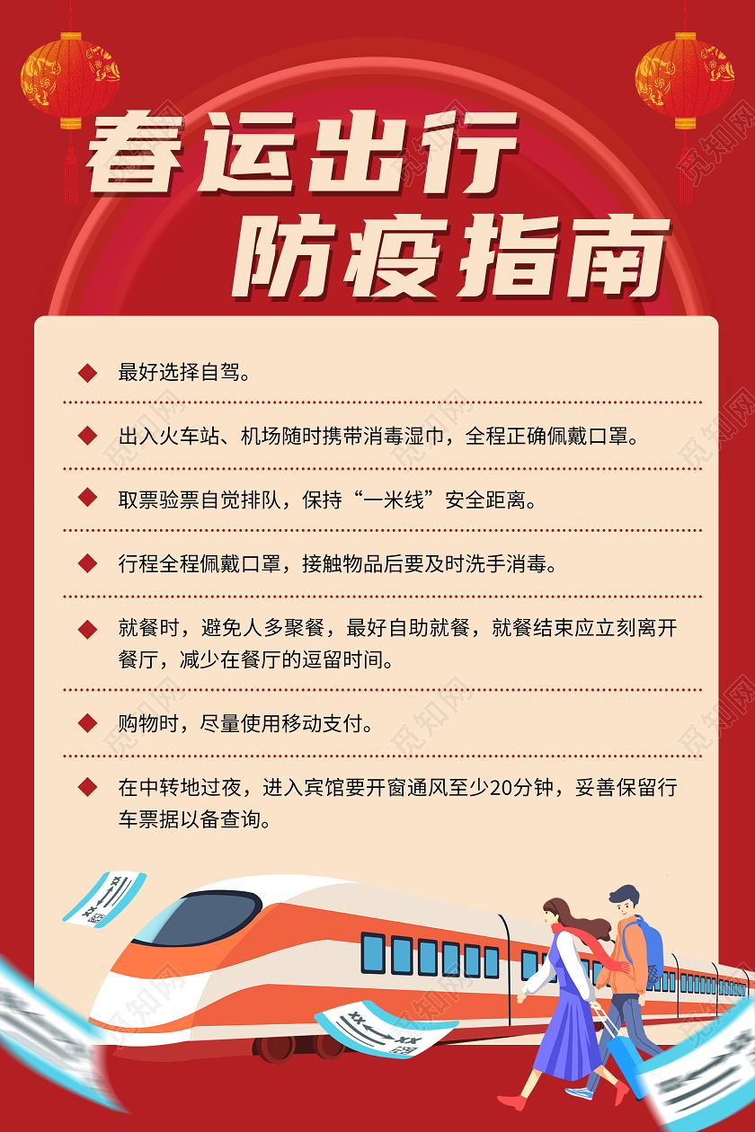 抗疫春运出行防疫指南红色喜庆宣传海报春运疫情