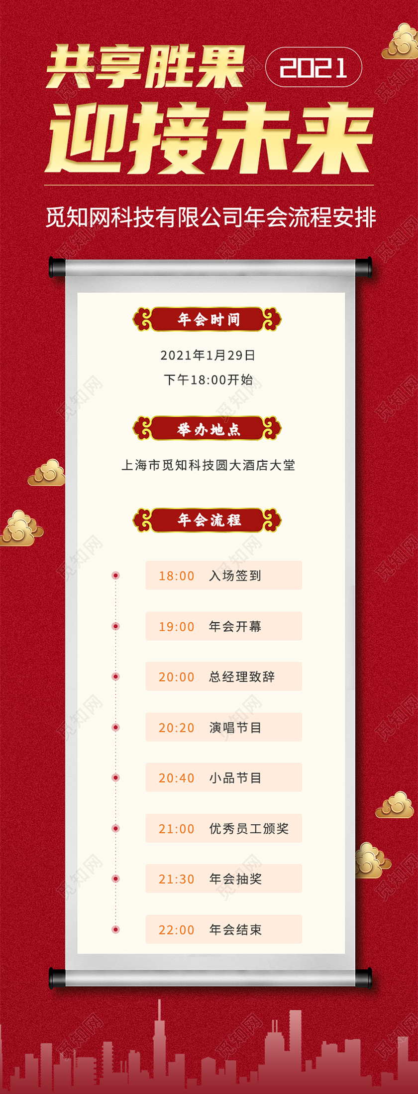 红色简约共享胜果迎接未来年会流程手机长图