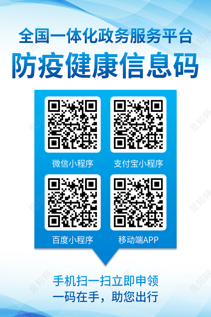 抗疫疫情防疫健康信息码海报疫情健康码
