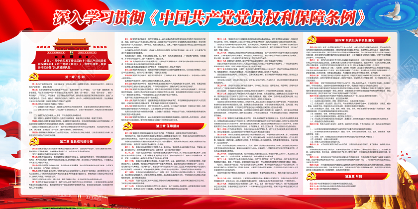 蓝色风格2021中国共产党党员权利保障条例党建党政展板