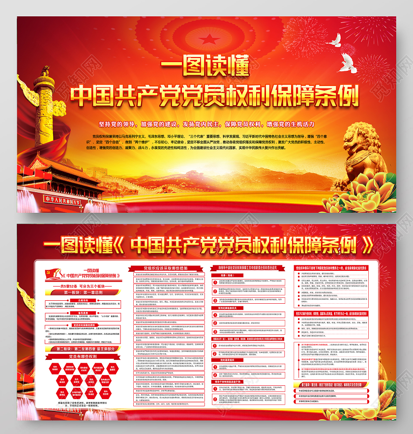 红黄渐变风格2021中国共产党党员权利保障条例宣传展板党建
