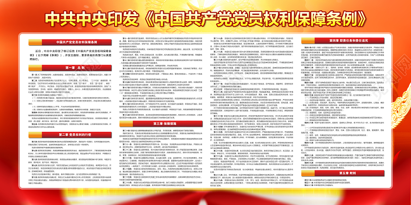 红色风格党员权利保障条例宣传栏党建党政党课