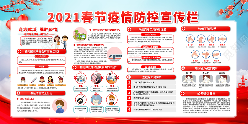 抗疫红色党建党政2021春节疫情防控两节疫情宣传栏春节疫情宣传栏
