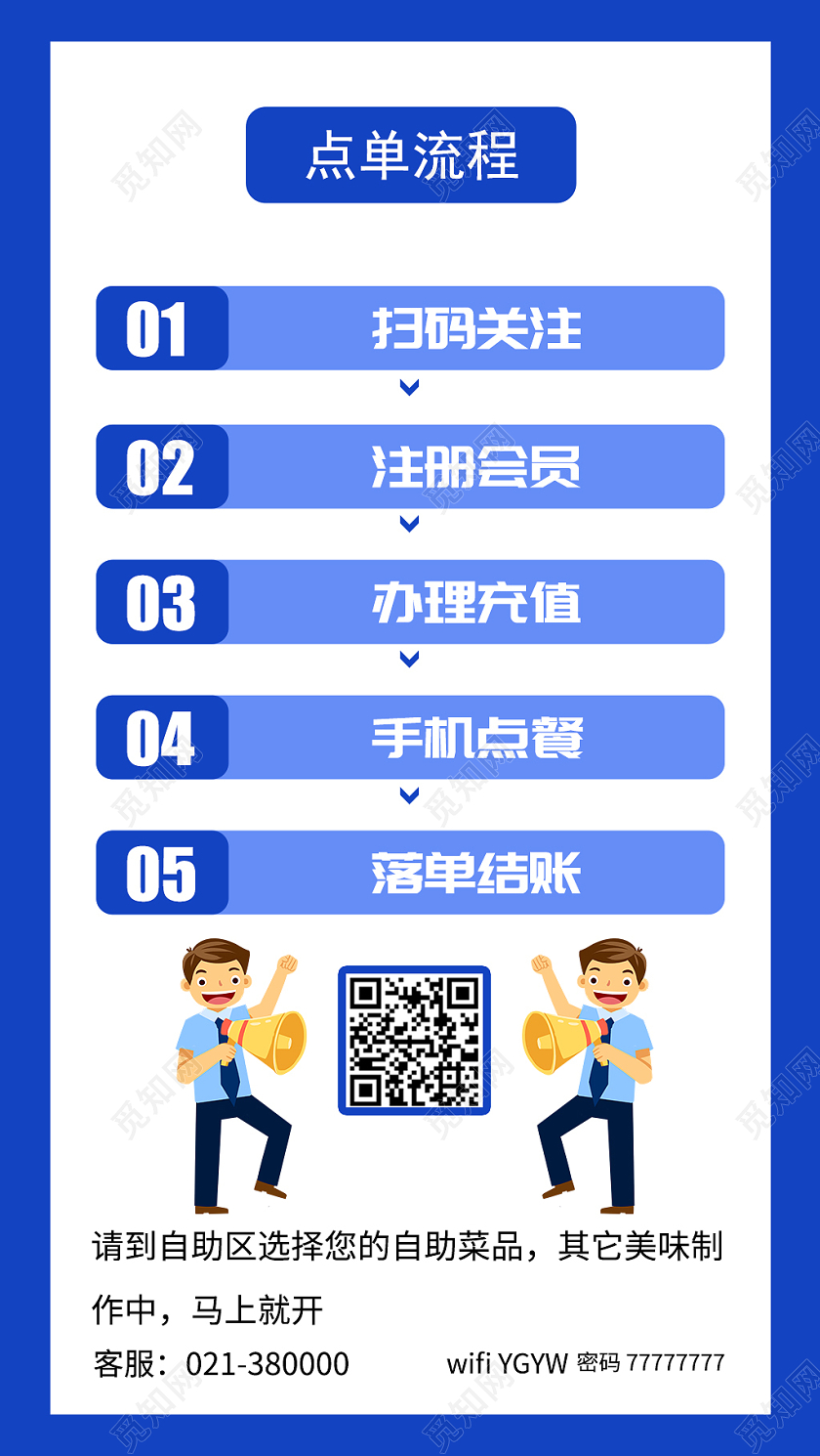 蓝色简约扫码点餐流程宣传展示手机海报扫码点单点餐