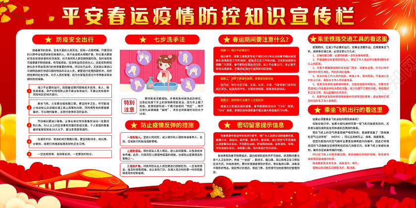 红色背景平安春运疫情防控知识宣传栏春运疫情宣传栏