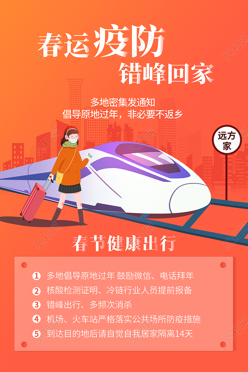 红色春节春运防疫错过年海报疫情防控