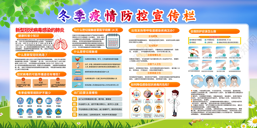 绿色抗击疫情人人有责冬季疫情防控宣传栏抗疫冬季疫情防控宣传栏